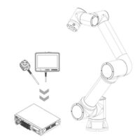 Lua Programming Script Manual - FAIRINO 협동로봇